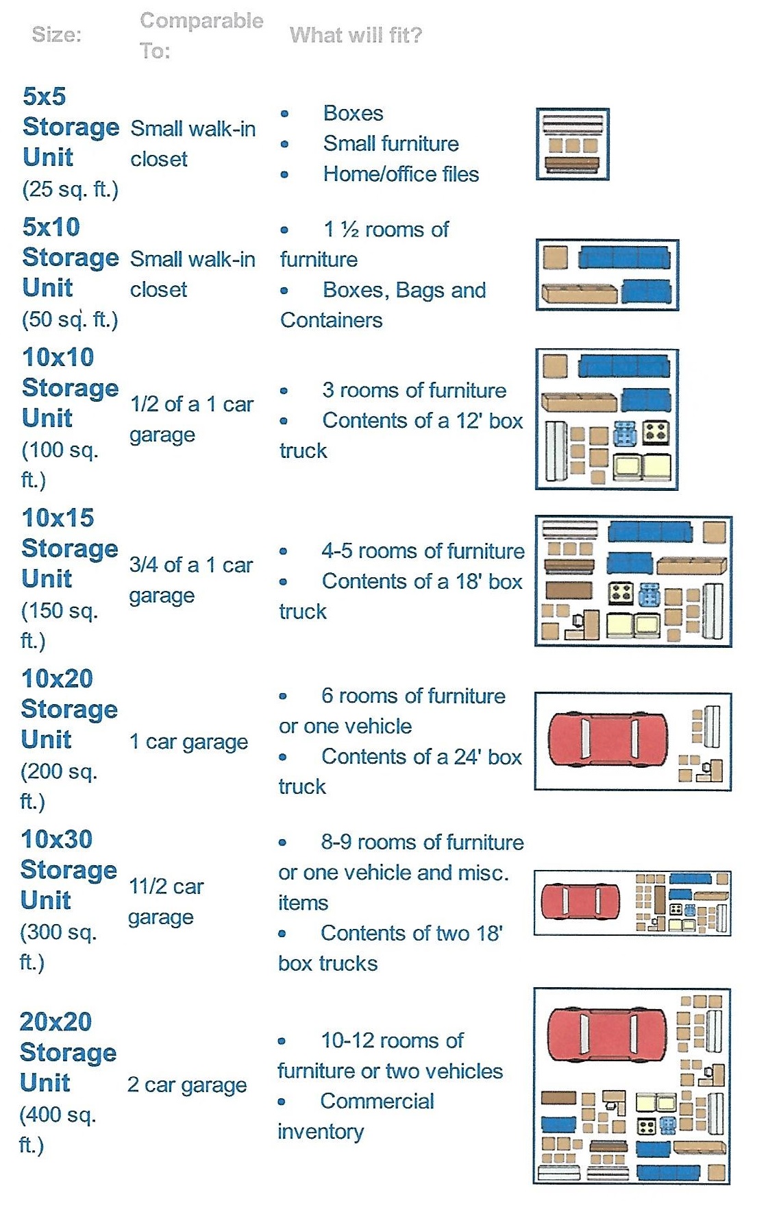 Self Storage Size Chart